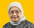 Asst. Prof. Dr. Euis Amalia, M.Ag