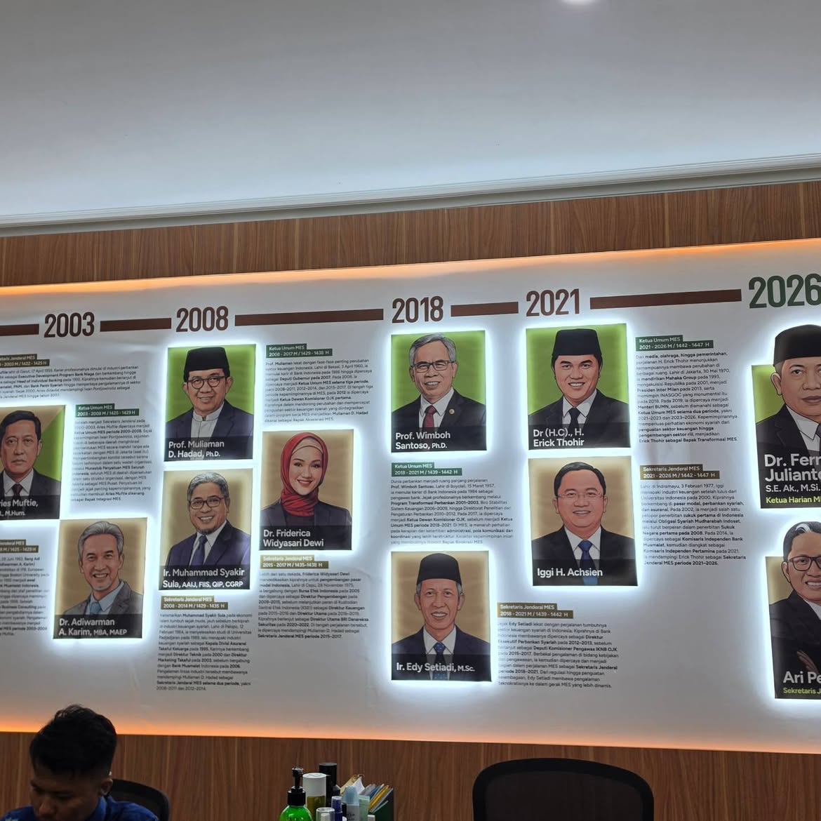 Papan sejarah kepengurusan MES